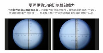 當(dāng)植絨刻字膜邂逅高速刻字膜激光切割機(jī)